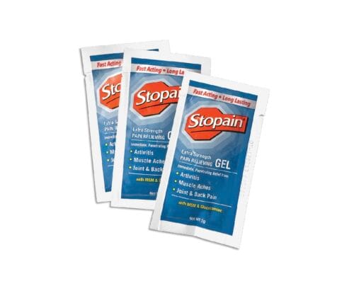 Topical Pain Relief Gel